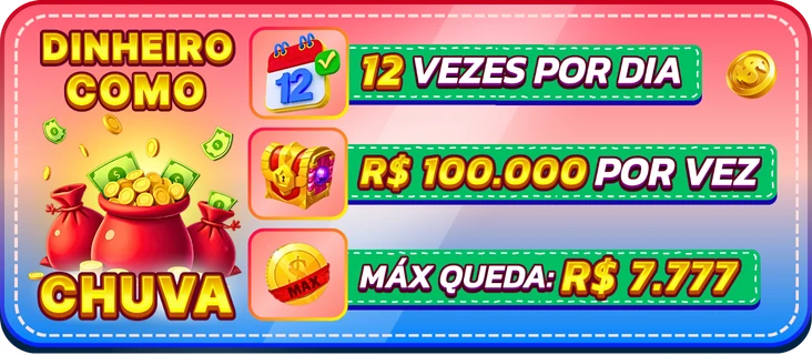 PPSS Fundo de Resgate de Perdas Semanais